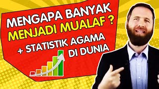 Download lagu Mengapa Banyak yang Menjadi Mualaf ? dan Statistik Agama Dunia 1800-2100 | Muallaf Channel mp3 Download lagu Mengapa Banyak yang Menjadi Mualaf ? dan Statistik Agama Dunia 1800-2100 | Muallaf Channel mp3