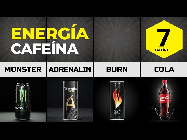 Vídeo relacionado con Red Bull Bebida Energética, Regular, Con cafeína, 8 x 250ml