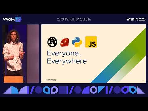 Develop serverless apps with Wasm Workers Server by Angel De Miguel and Rafael Fernández @ Wasm I/O