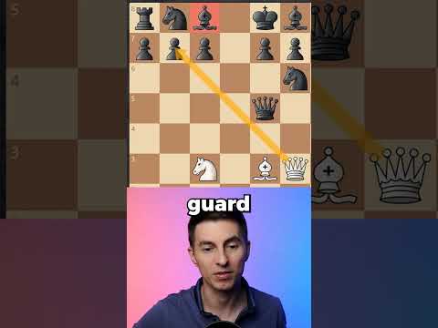 Blackmar–Diemer Gambit Checkmate TRAP