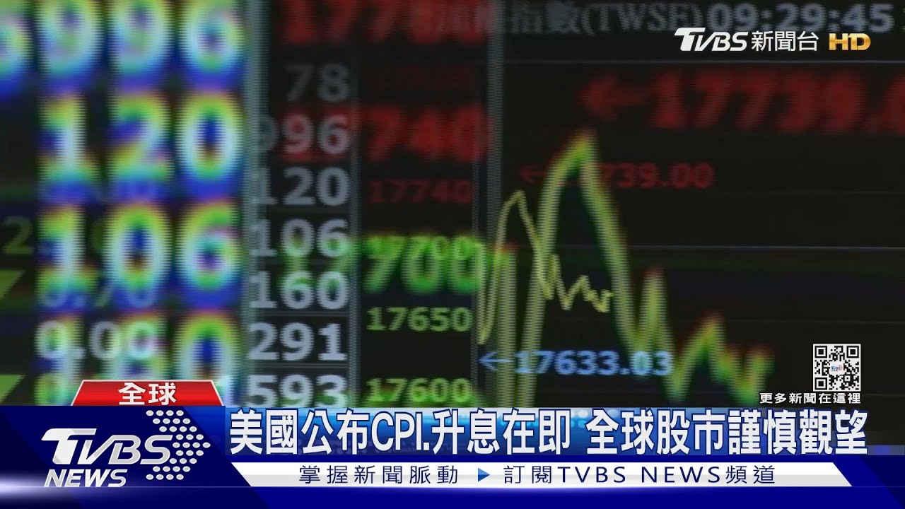 就業、消費有撐!恐帶動通膨螺旋 聯準會明年升息再下重手?