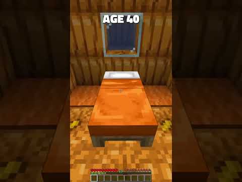 World's Smallest Violin Base Build at Different Ages?!