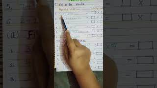 Worksheet for Class 1(Repeated addition.... Multiplication)