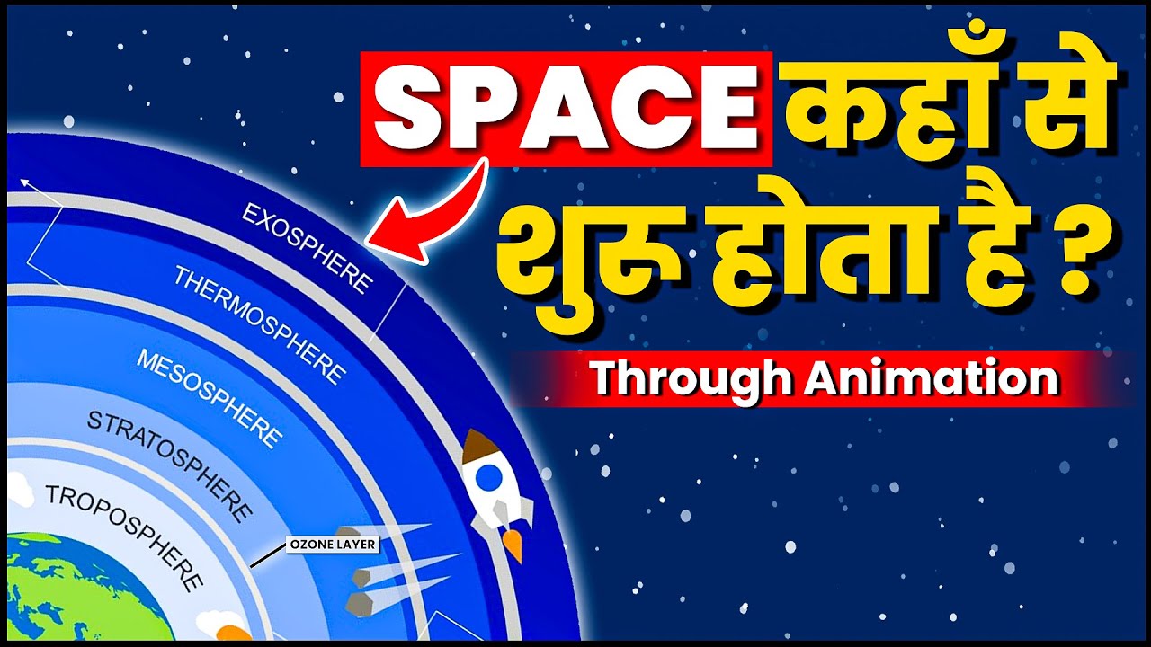 Layers of the Earth Atmosphere (Animation & 3D Images) | Atmosphere  | Smart Revision | OnlyIAS