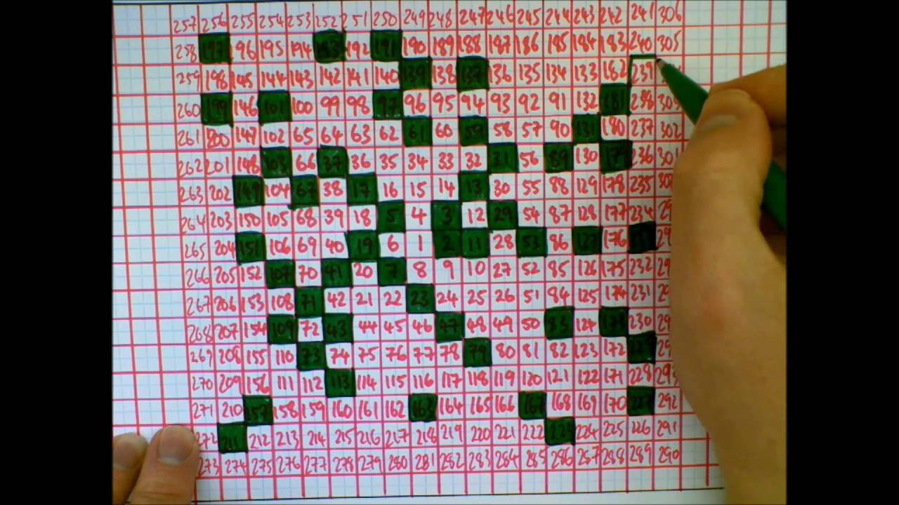 Investigate the mysteries of the Ulam Spiral