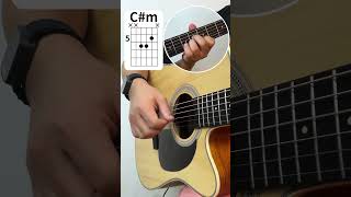 Someone like you-Adele #guitar #guitartutorial #guitarist #chords #music#song #guitarra #guitarmusic