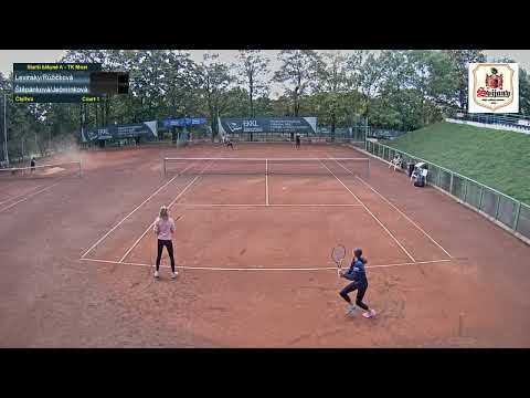 Kurt 1_27.9.2022_Starší žákyně A_TK Most