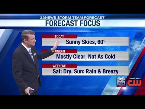Wwlp 10 Day Forecast