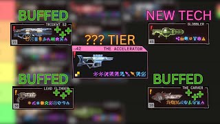 Ver 1.5 Mycopunk Weapon Tierlist | Mycopunk
