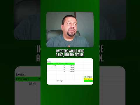 You Won't Believe This Shocking Nvidia Stock Prediction! | #nvdastock #nvidiastock #nvda #nvdanews