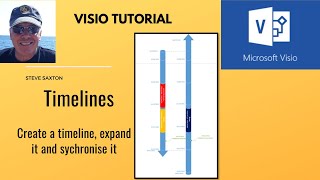 This video explains how to create a timeline in Microsoft Visio. Timeline examples