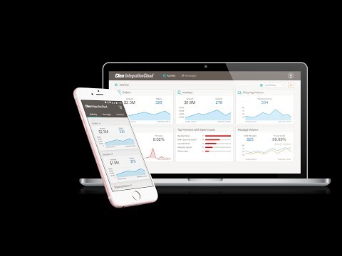Cleo Integration Cloud Platform Demo Video