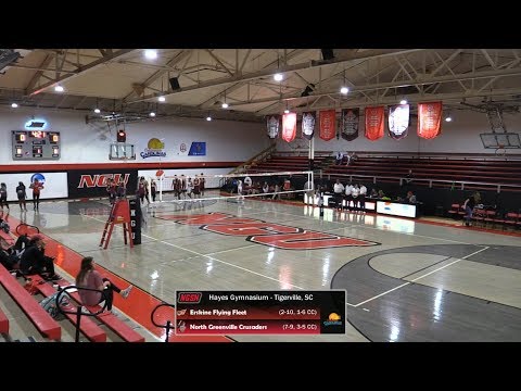 NGU Men's Volleyball 2018 - North Greenville vs. Erskine