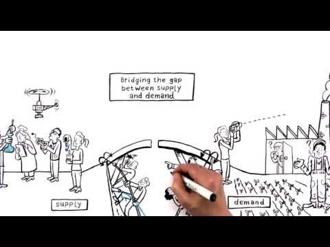 INNOwater - Introduction