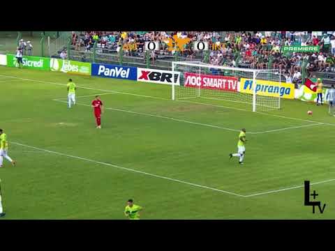 Avenida 0 x 1 Inter - 24/02/2019 - Gauchão