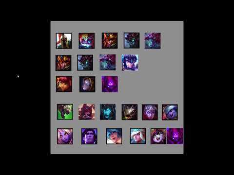League of Legends Patch 7.20 Solo Que Tier List