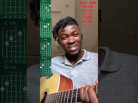 Favour - Lawrence Oyor