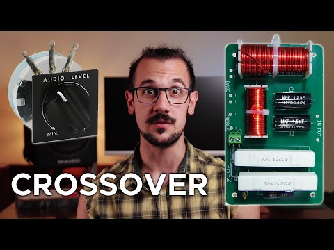 FILTRI CROSSOVER passivi, Tutti i tipi in 10 minuti !