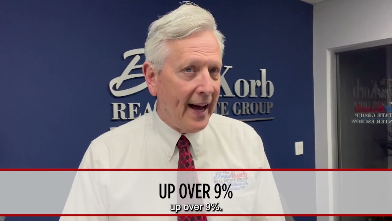 How Has Our Market Changed Over the Last Year?