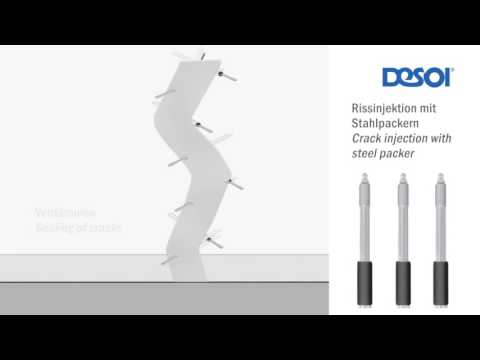 Injection Packer