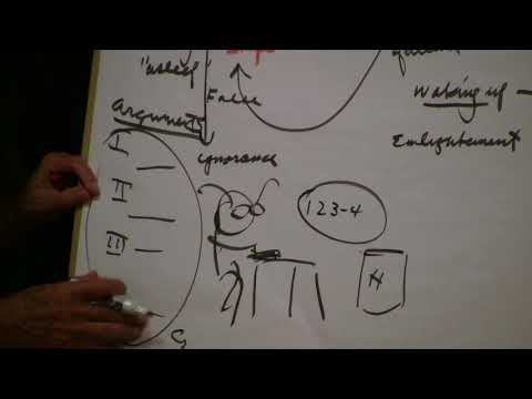 2017-09-15 NSFRI NSDRM - Intro to Daydreams; Mouraviev on Heraclitus