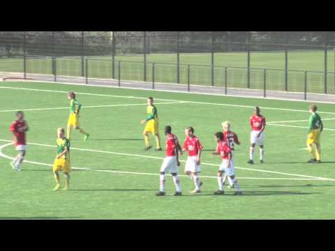 Goals AZ Onder 14 - ADO Onder 14