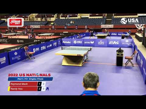 2022 US Nationals: Day 2 Table 1