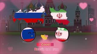 Russia and Country Relations 2025 #russia  #countryballs #relationship