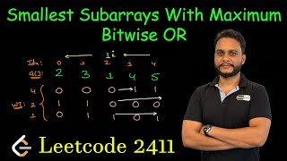 YouTube video 'Smallest Subarrays With Maximum Bitwise OR | Leetcode 2411'