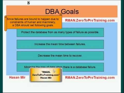 Oracle RMAN - Backup Recovery Overview