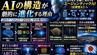 【徹底解説】2026年、AIは「道具」から「自律的なパートナー」へ。エージェンティックAIが変える未来の知能アーキテクチャ
