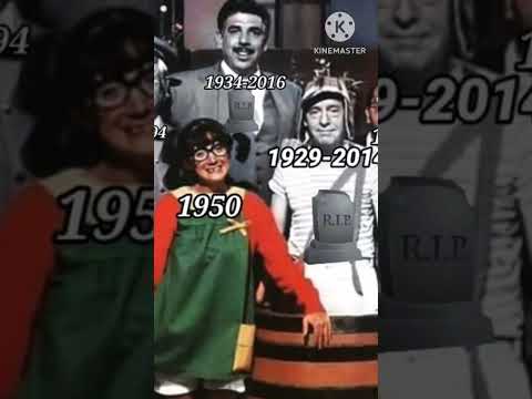 El elenco original del Chavo del 8 (1972-1992) Nueva historia en el canal