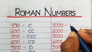 Roman numbers of hundreds and thousands (from 100 to 10000) #maths #education