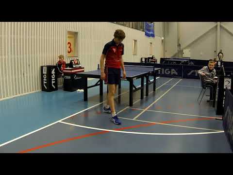 180128 TOP12, Dr11, Theo Dyekjær - Christian David Hold