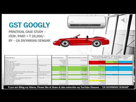 TRAN-3 FORM CREDIT TRANSFER DOCUMENT (CTD) items value more than Rs 25,000/-, CCR RULES 2004* Video