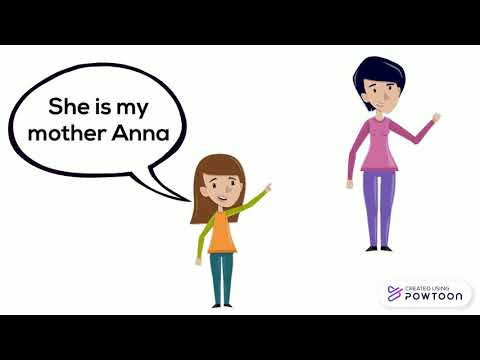 English- Family tree