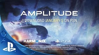 Amplitude