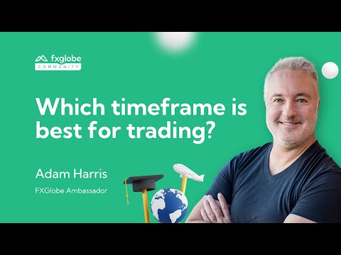 Choosing the Right Timeframe for Trading: FXGlobe Masterclass with Adam Harris 🏆