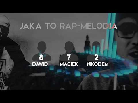 JAKA TO MELODIA W RAPIE #2 - GIMPSON?? XD