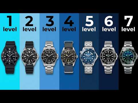 The 7 Level of Dive Watches