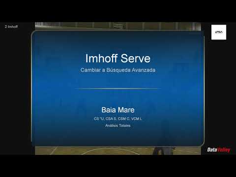 Cristian Imhoff - Opposite -  Season 2018-2019 Highlights