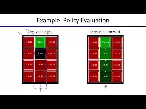 Lecture 9: Markov Decision Processes II