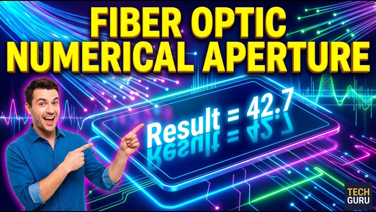 Fiber Optic Numerical Aperture Interactive Calculator