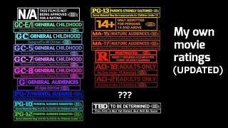 My own movie ratings (UPDATED)