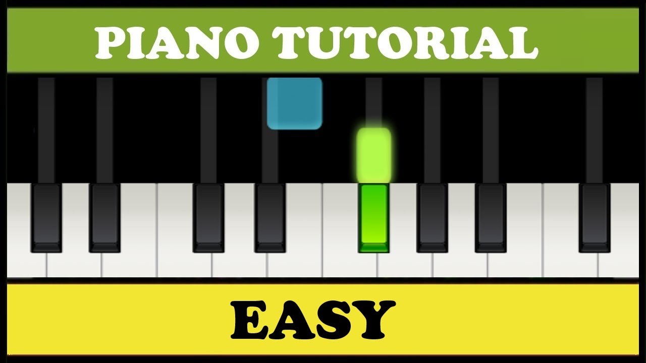Beethoven - Para Elisa | Fur Elise | Easy Piano Tutorial (Synthesia)
