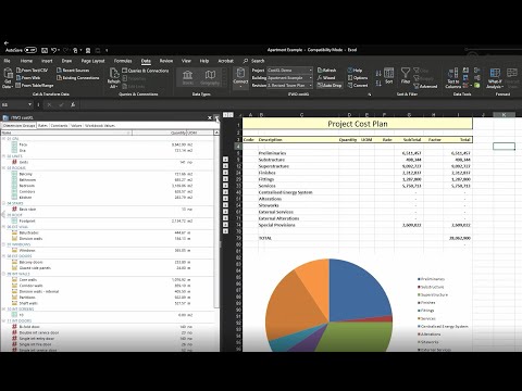 Phần mềm RIB CostX xuất bảng tổng hợp khối lượng BOQ