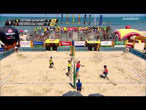 Montesilvano 2023 Beach volley Semifinale m. Dal Corso Viscovich vs Cecchini Sacripanti.