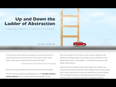 Up and Down the Ladder of Abstraction [interactive article by Bret Victor, 2011]