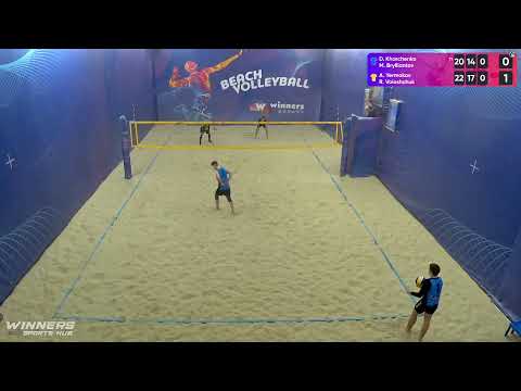 05:10 D.Kharchenko /M. Brylliantov - A.Yermakov /R. Voloshchuk 27.03.2023 | Winners Beach Volleyball