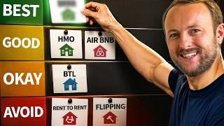 What is the best UK property investment? Ranked from BEST to AVOID